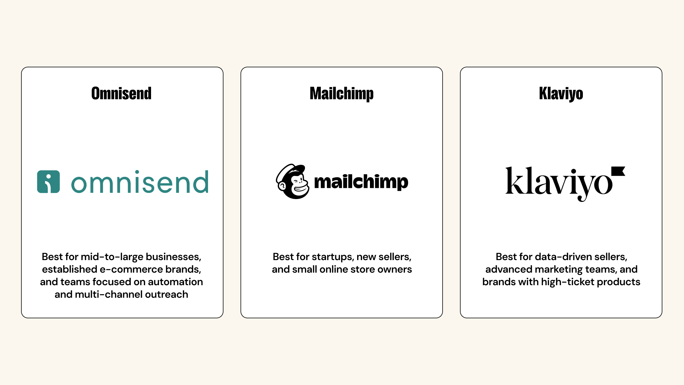3 E-Mail-Marketing-Tools zur Verbesserung Ihrer Kampagne