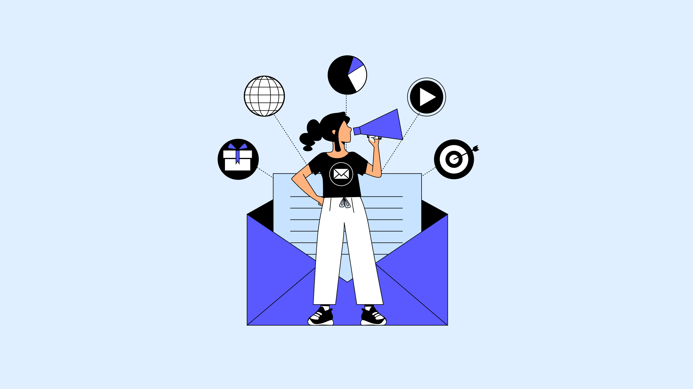 簡単ドロップシッピング：ShoplazzaとCJdropshippingでビジネスを立ち上げよう