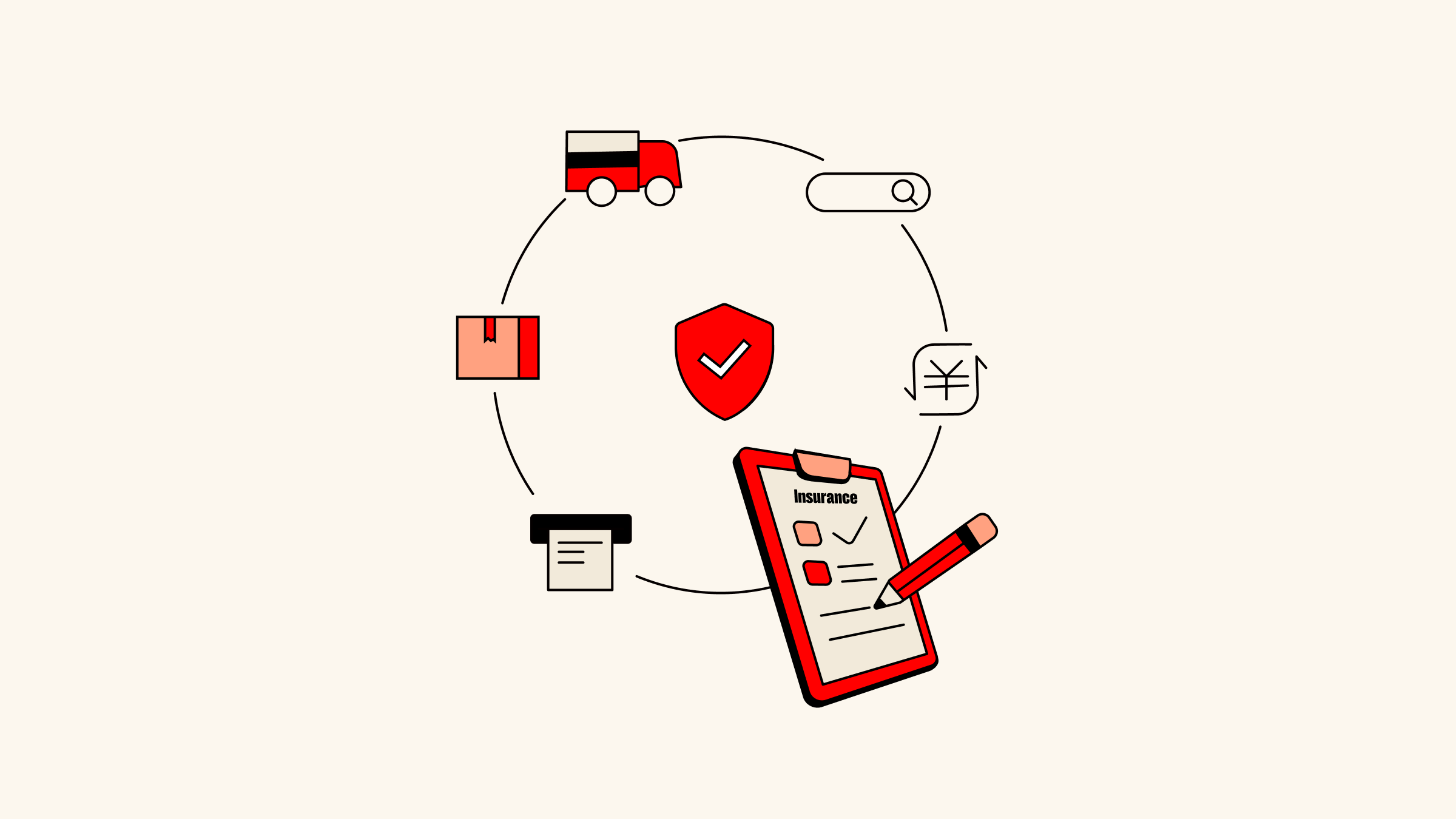 Shoplazza obtient la conformité PCI DSS v4 et garantit un écosystème de paiement sécurisé